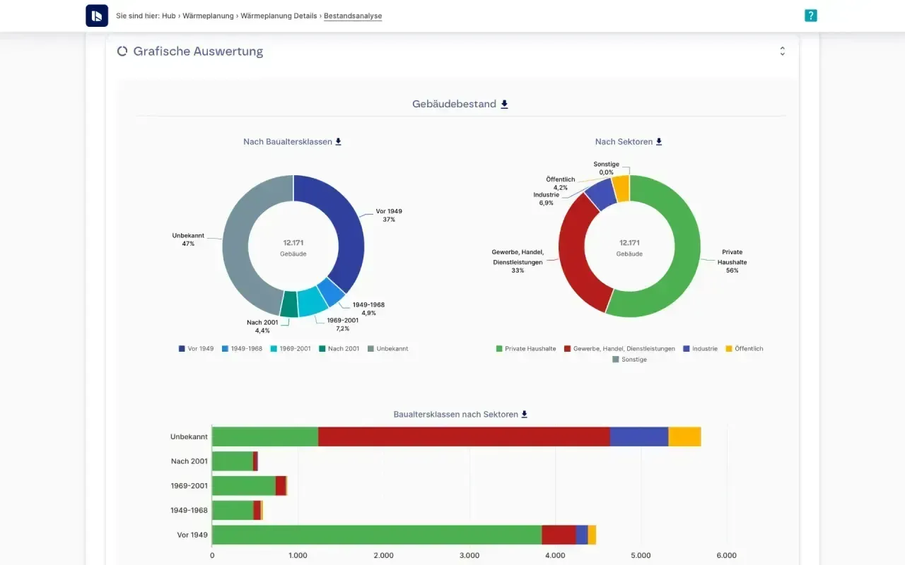 INFRA KWP Modulübersicht